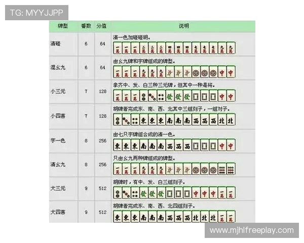 PG游戏麻将胡了的最新玩法介绍及实战技巧让你轻松应对各种牌局